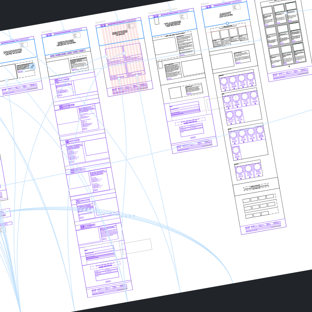 UX wireframes